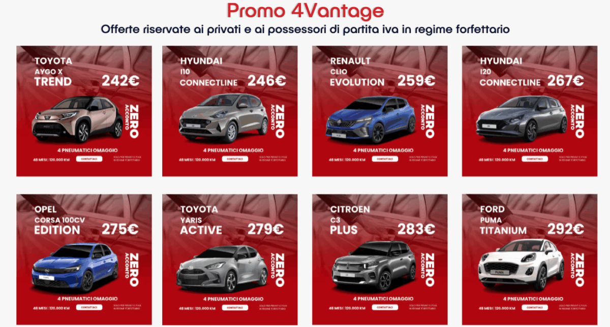 noleggio lungo termine auto