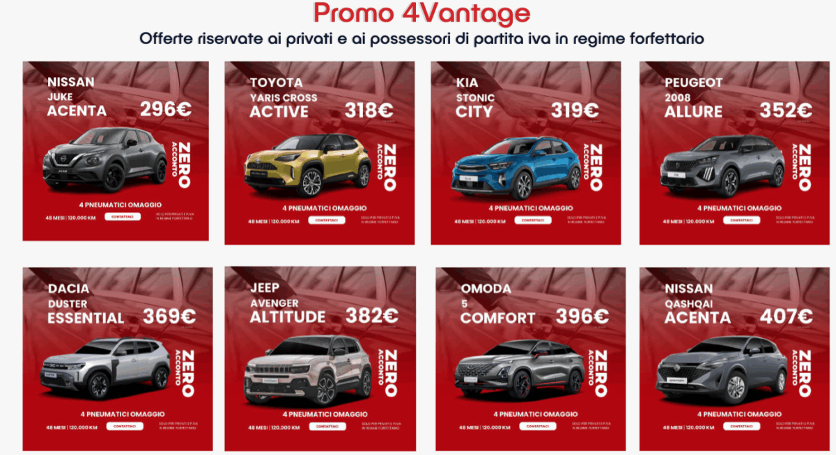 autonoleggio lungo termine a roma